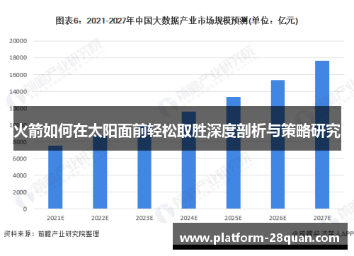 火箭如何在太阳面前轻松取胜深度剖析与策略研究