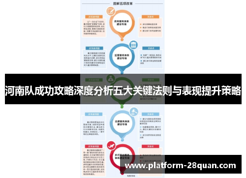 河南队成功攻略深度分析五大关键法则与表现提升策略