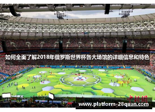 如何全面了解2018年俄罗斯世界杯各大场馆的详细信息和特色