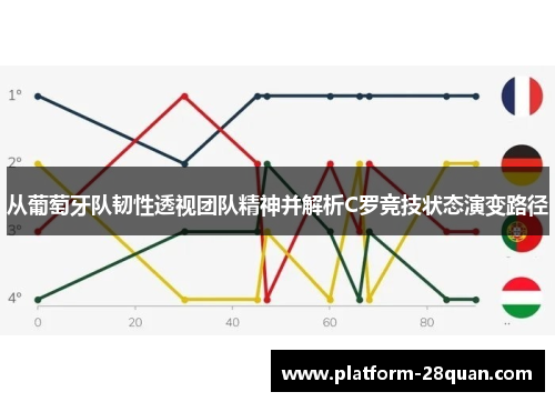 从葡萄牙队韧性透视团队精神并解析C罗竞技状态演变路径