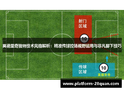 莫德里奇独特技术风格解析：精准传球控场视野运用与非凡脚下技巧
