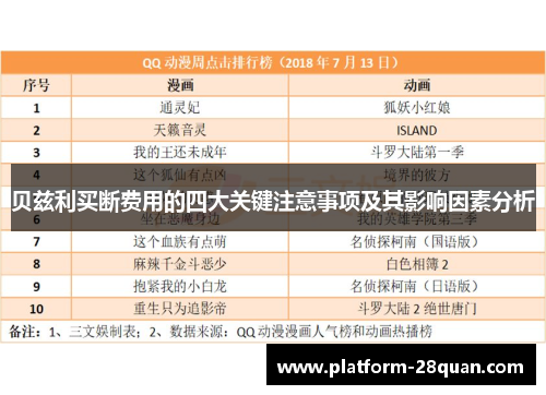 贝兹利买断费用的四大关键注意事项及其影响因素分析 贝兹利买断费用的四大关键注意事项及其影响因素分析