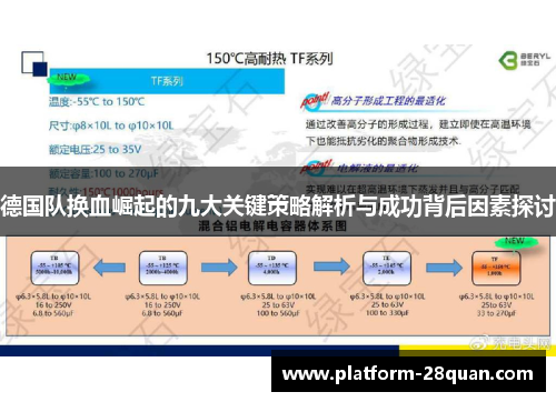 德国队换血崛起的九大关键策略解析与成功背后因素探讨